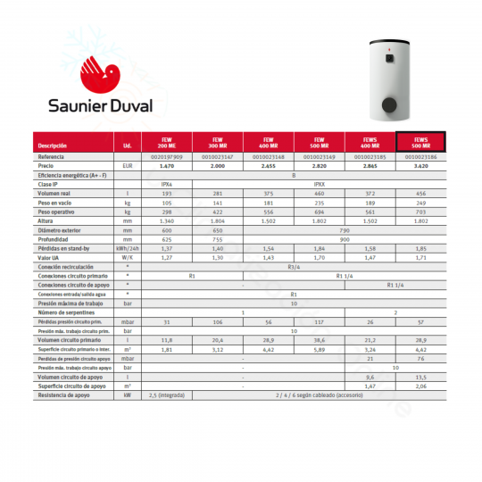 Interacumulador De ACS Saunier Duval FEW 500 MR 456L