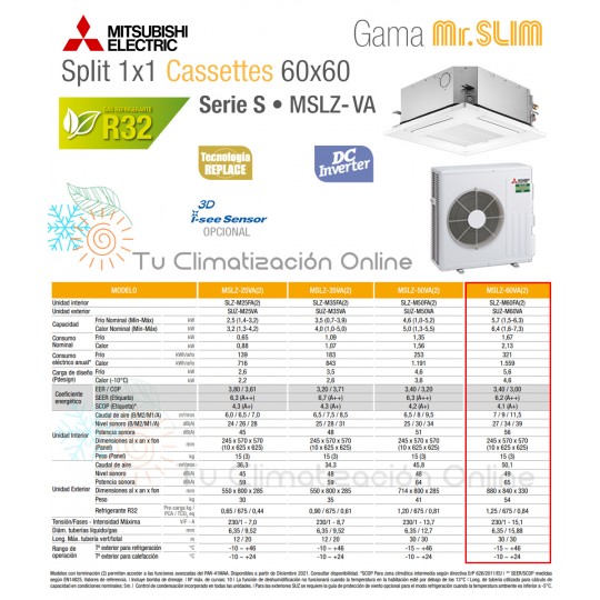 Aire Acondicionado Cassette Mitsubishi 60X60 MSLZ 60VA Serie S