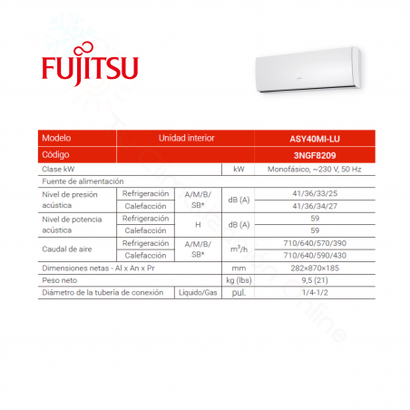 CARACTERÍSTICAS Multisplit Fujitsu ASY 40 MI-LU Aire acondicionado