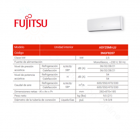 CARACTERÍSTICAS Multisplit Aire Acondicionado Fujitsu ASY 25 MI-LU