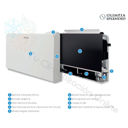 Fancoil Olimpia Splendid Bi Sl Air Inverter Slim Dc Tr